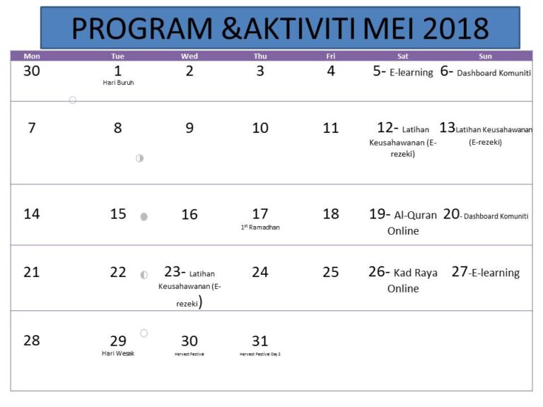 PROGRAM AKTIVITI MEI 2018