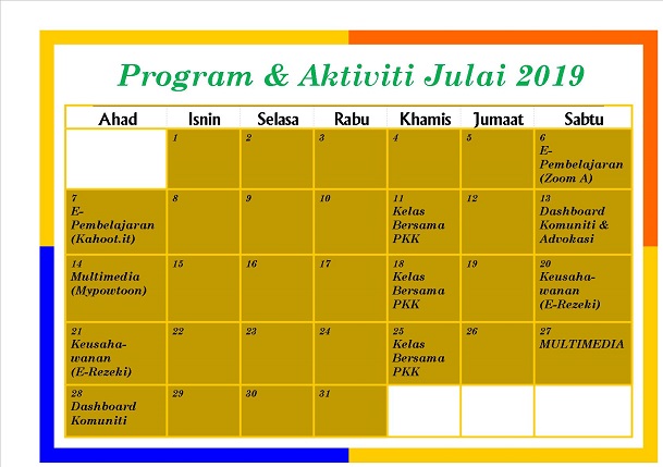 AKTIVITIJULAI2019