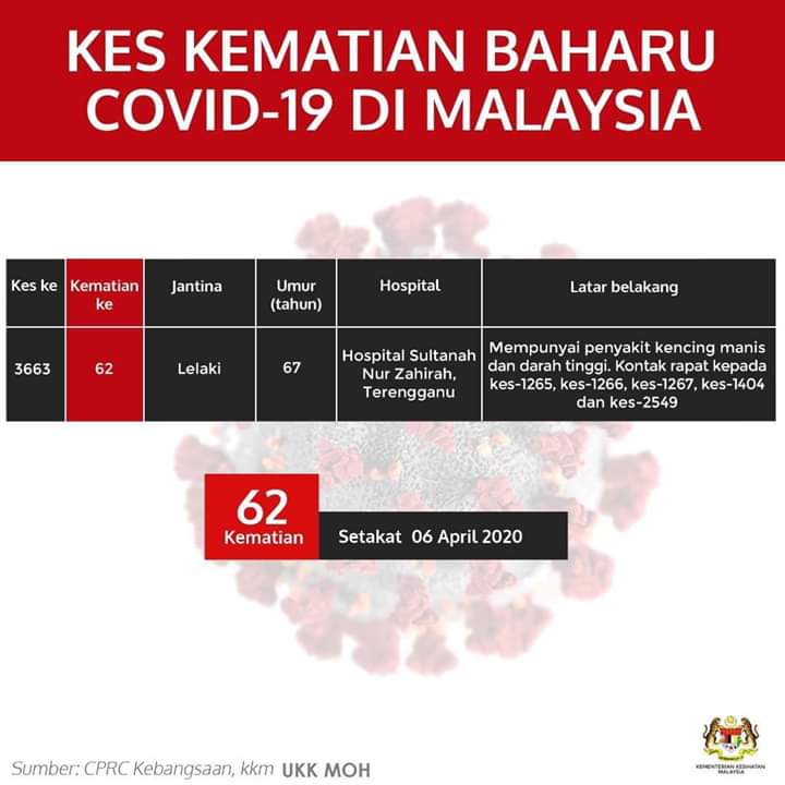 FB IMG 1586226410875