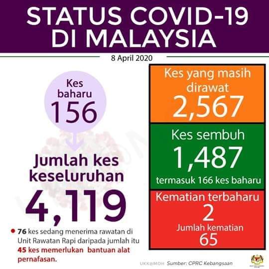 FB IMG 1586339936760