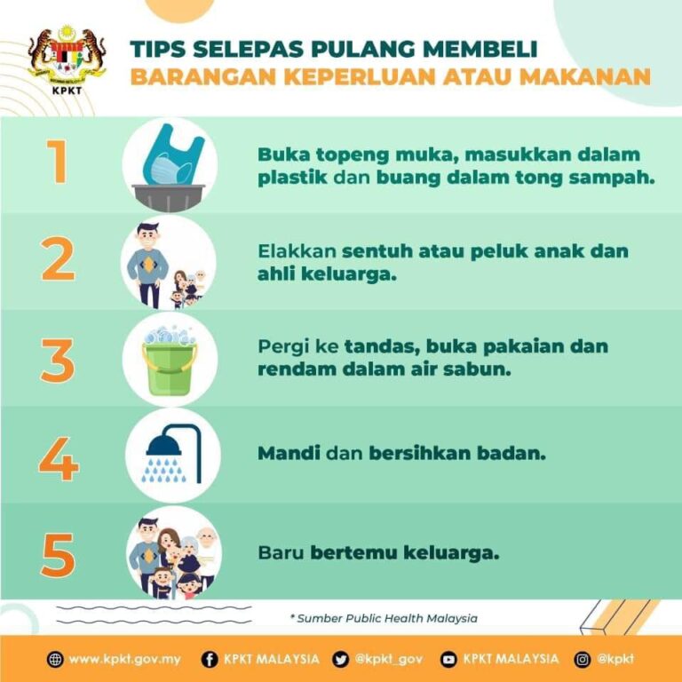 TIPS