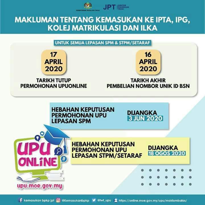 UPU